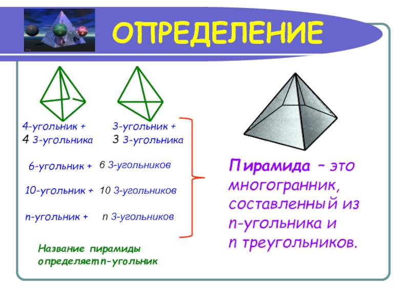 Три угольник угольник. Пирамида это многогранник составленный. Пирамидой называется многогранник составленный из n угольника и. N угольник пирамида. Пирамида многогранник составленный из n-угольника.