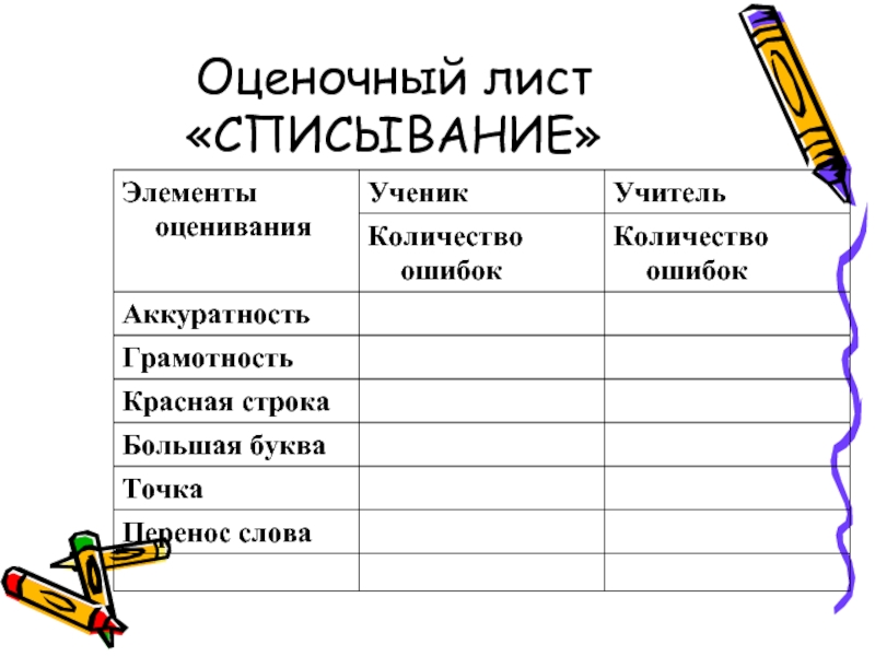 Оценка учеников на уроке. Оценочный лист рефлексия. Листы самооценки на уроках в начальной школе. Лист самооценки Формирующее оценивание. Оценочный лист 1 класс.