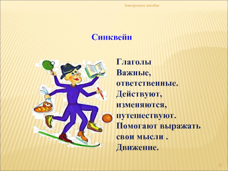 Думаю движением. Синквейн глагол. Синквейн на уроках русского языка. Синквейн к слову глагол. Синквейн пособие.