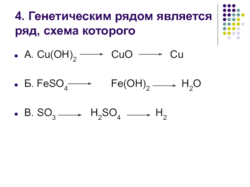 Схема ионной связи cuo