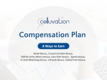 Compensation Plan
8 Ways to Earn
Retail Bonus, 3-Level Enroller Bonus, 3X8