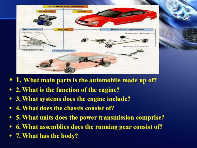 Did system. What main Parts is the Automobile made up of. The main Parts of cars. The main Basic Parts of the Automobile are. What does the engine do.