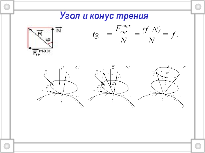 Угол трения. Угол и конус трения теоретическая механика. Угол трения теоретическая механика. Коэффициент трения. Угол трения. Конус трения.. Конус трения скольжения.