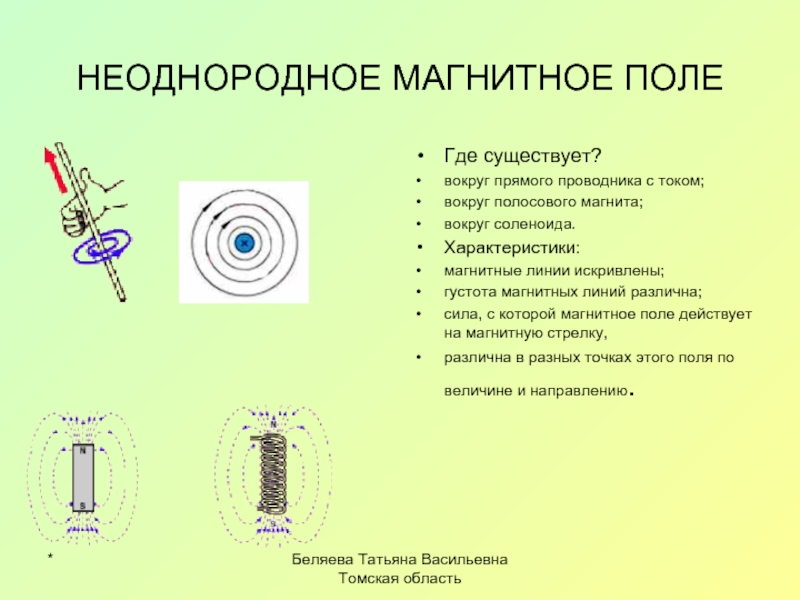 На рисунке показан проводник с током как направлены магнитные линии поля проводника в точке а