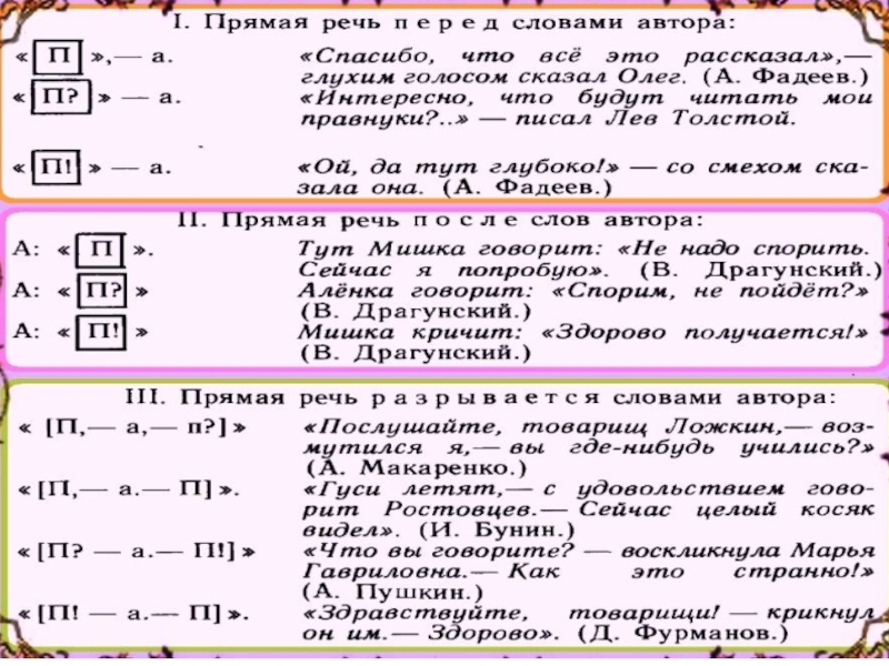 Знаки препинания при прямой речи примеры со схемами