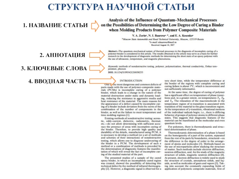 Презентация научной статьи