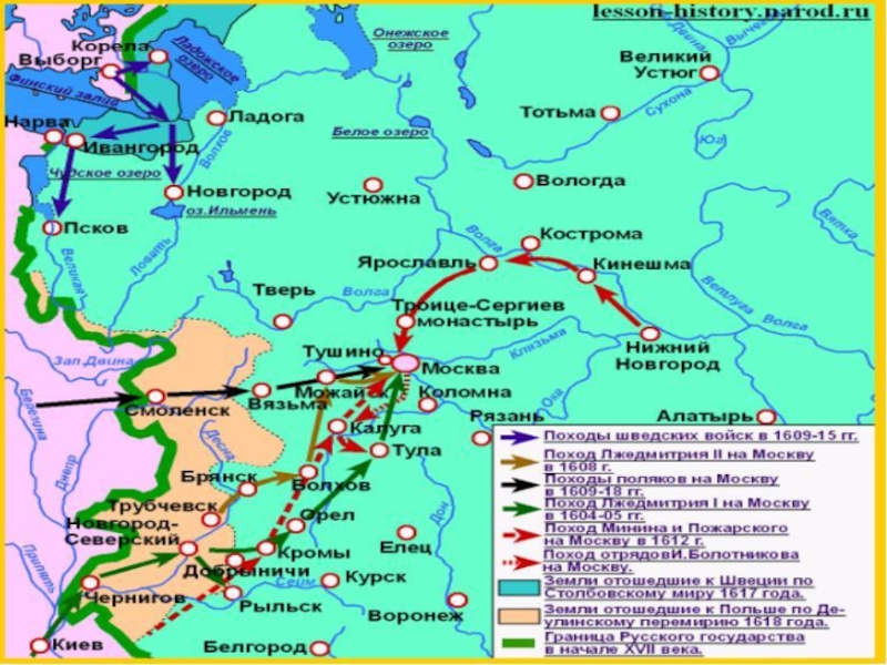 Смутное время в россии проект 1 курс