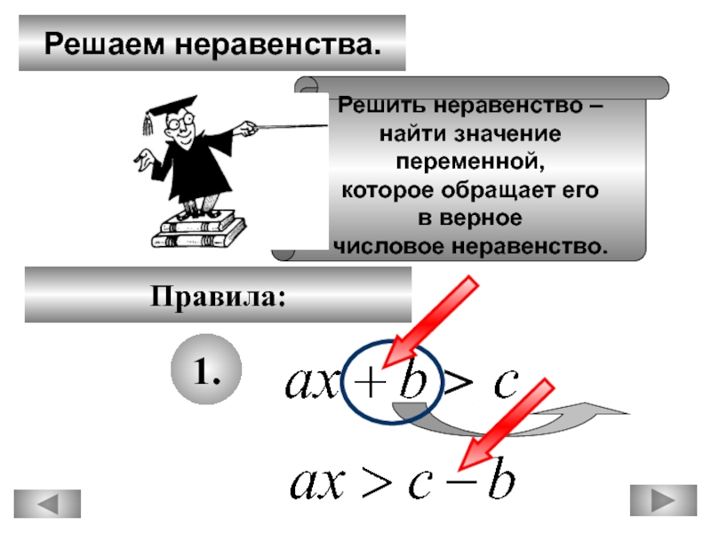 Проект цифровое неравенство