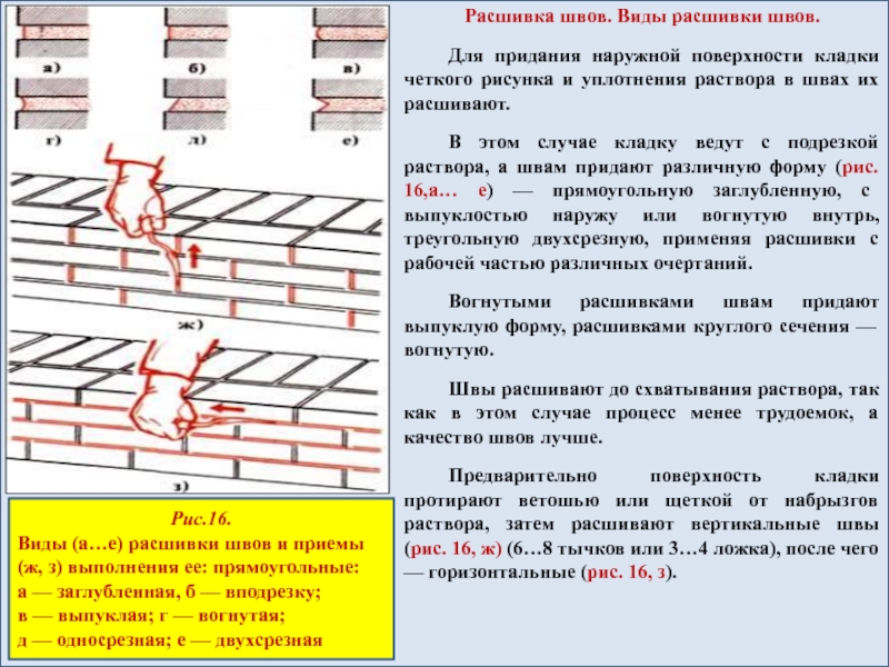 Схема расшивки швов