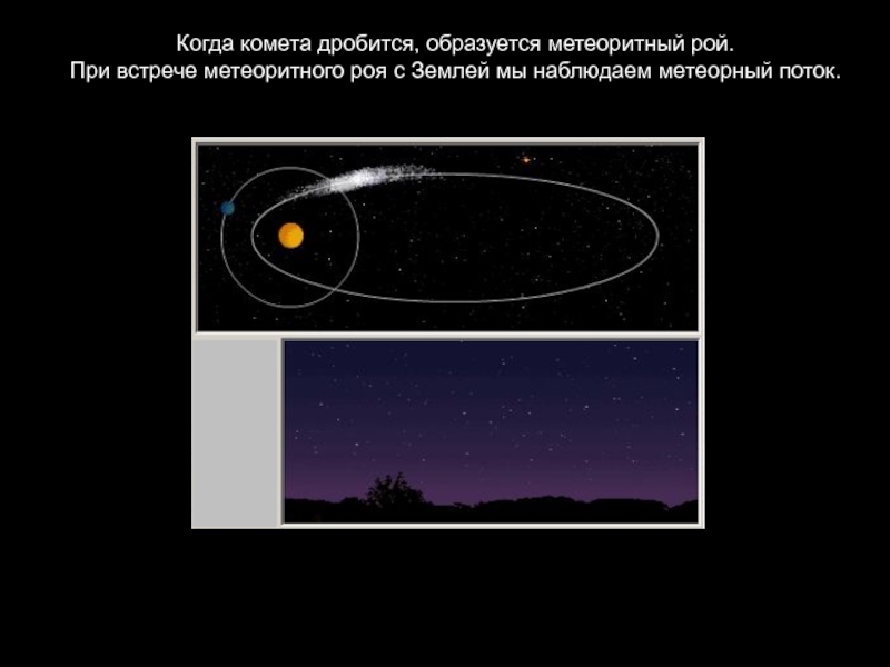 Комета понса брукса где наблюдать в подмосковье. Связь метеорных потоков с кометами. Слово Комета.