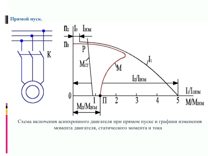 Схема подключения прямого пуска асинхронного двигателя