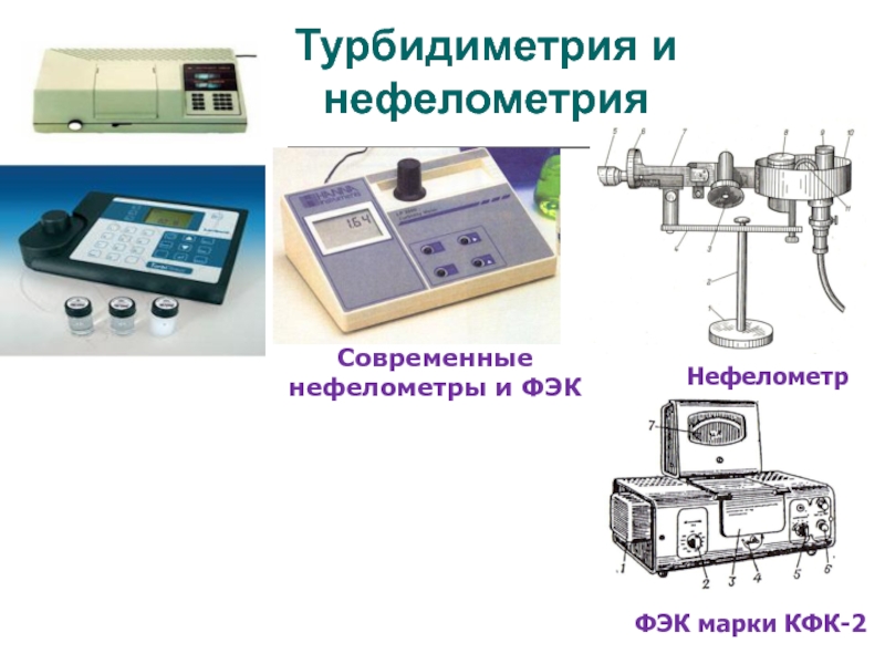 Нефелометрия и турбидиметрия презентация