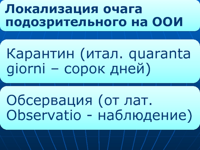 Очаг локализовался. Основания для особо опасной инфекции. Объявление очага ООИ.