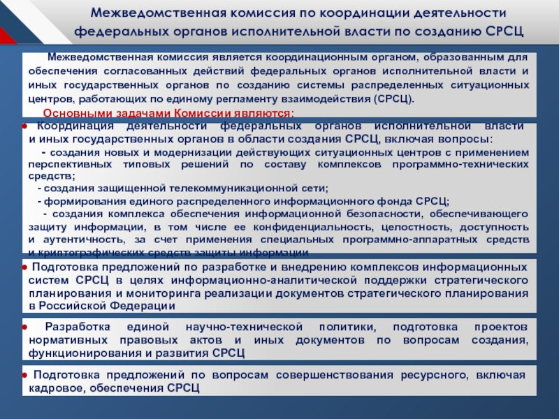 Органы комиссии. Межведомственное взаимодействие органов исполнительной власти. Взаимодействие с федеральными органами исполнительной власти. Взаимодействие исполнительных органов с гражданами. Регламенты взаимодействия органов исполнительной власти.