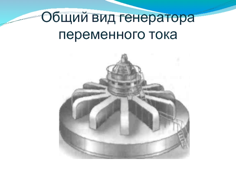 Виды генераторов. Генератор переменного тока плюсы и минусы. Какой вид генератора демонстрирует анимация?.