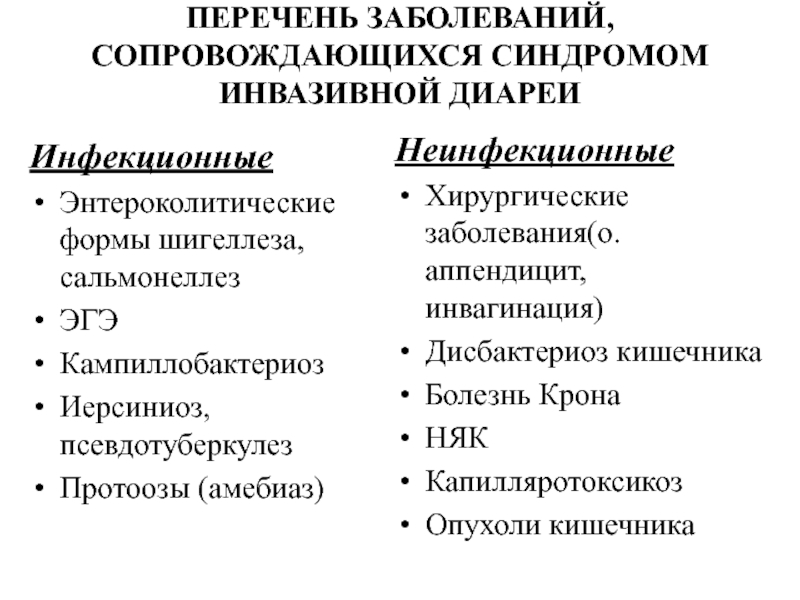 Какие заболевания инфекционные неинфекционные. Перечень хирургических заболеваний. Хирургические заболевания список болезней. Инфекционные и неинфекционные заболевания список. Хирургические инфекции список.