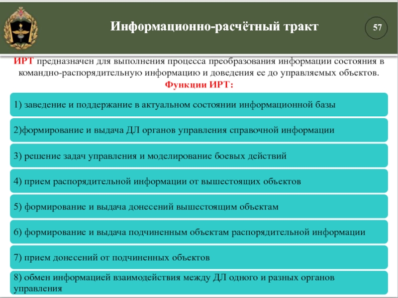 Информационно-расчётный трактИРТ предназначен для выполнения процесса преобразования информации состояния в командно-распорядительную информацию и доведения ее до управляемых