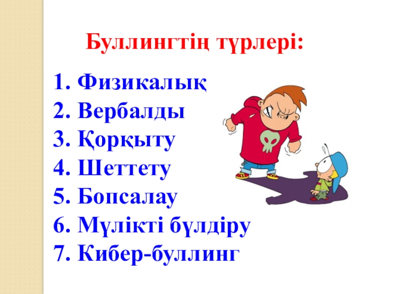 Кибербуллинг дегеніміз не презентация