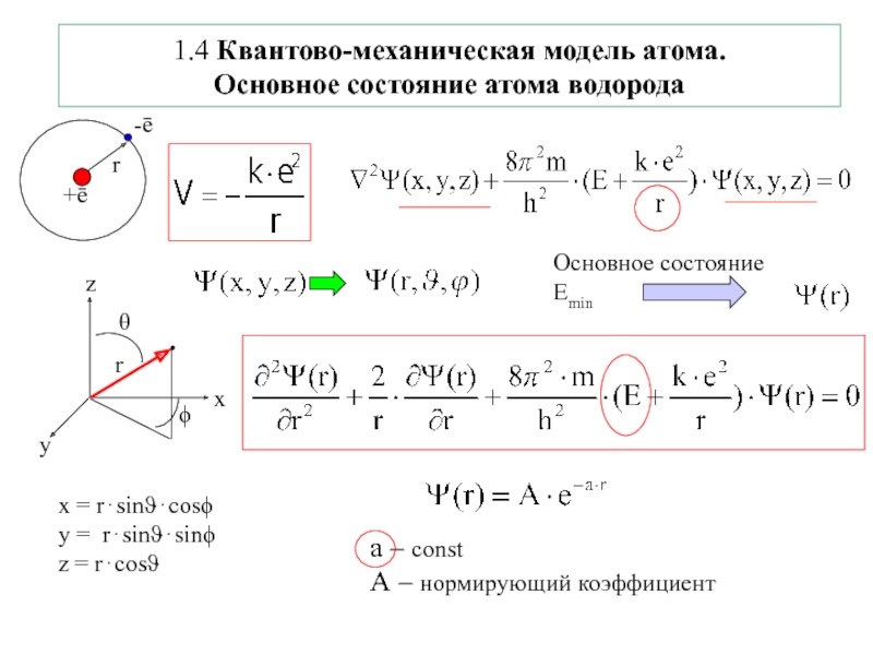 Квантовая механика атома водорода