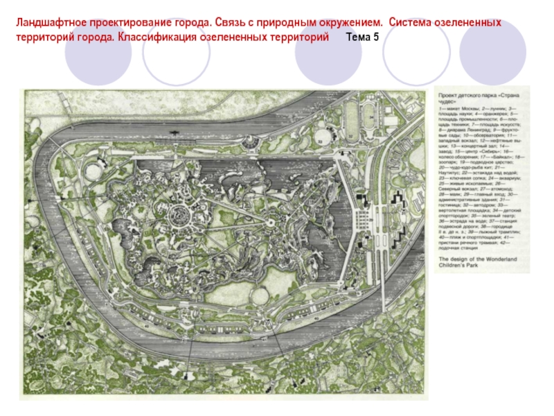 Состав ландшафтного проекта