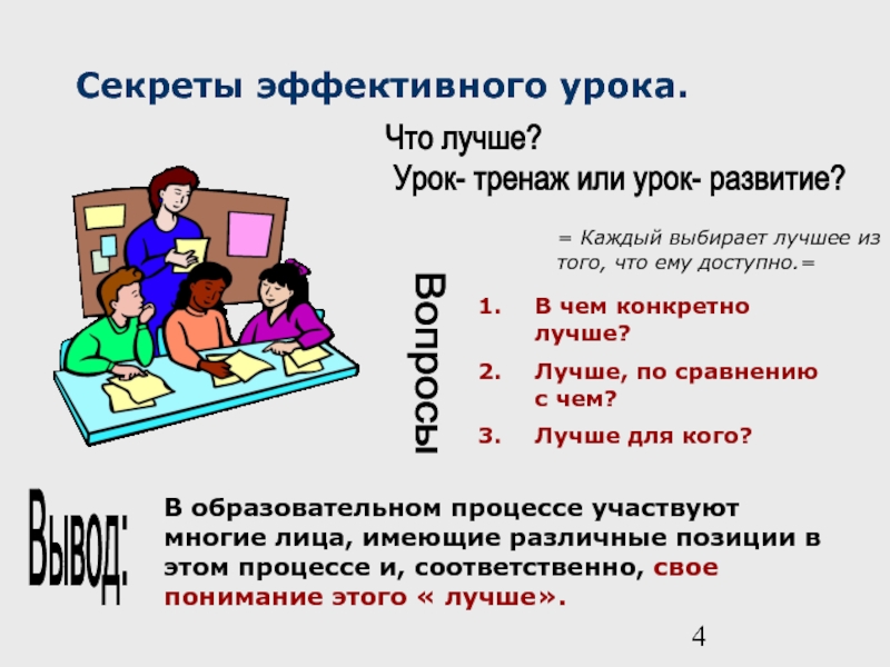 Тайные уроки. Секреты эффективного обучения. Урок или пара. Эффективный урок. Что делает урок эффективным.