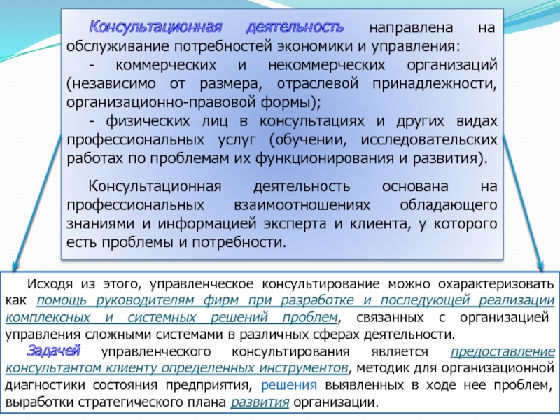 Консалтинговая деятельность