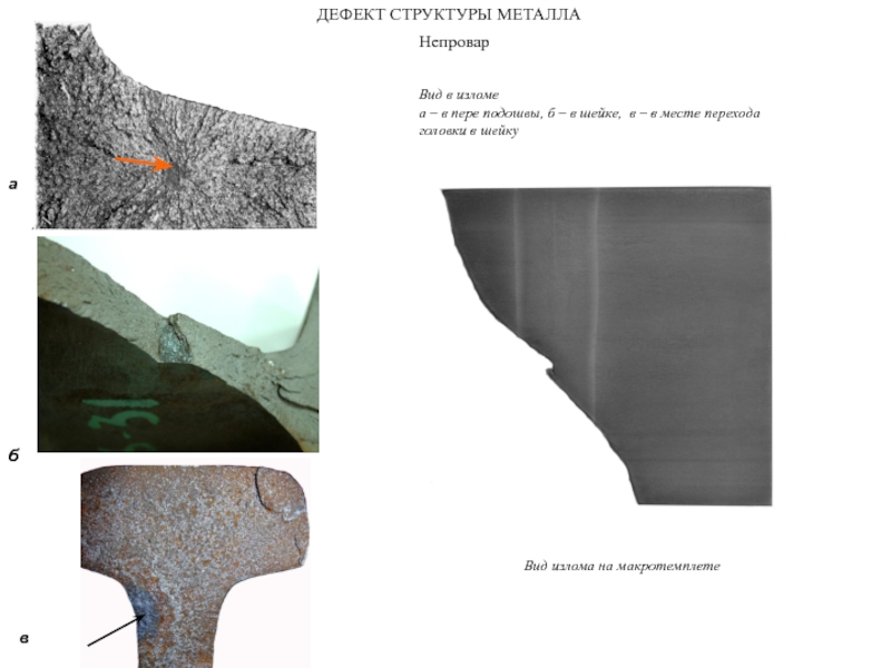 Дефект строение дефекта. Дефекты структуры металла. Дефекты и изломы металла. Структура излома металла. Дефект излом подошвы рельса.