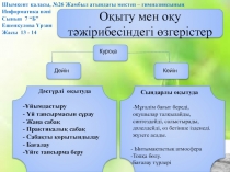 О?ыту мен о?у т?жірибесіндегі ?згерістер