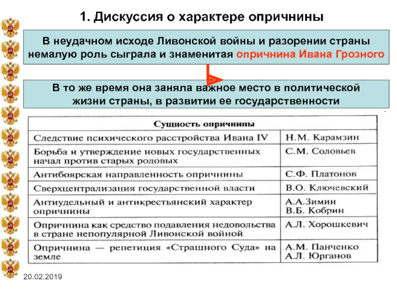 Охарактеризуйте опричную политику по плану опора царя в опричнине методы проведения политики цели