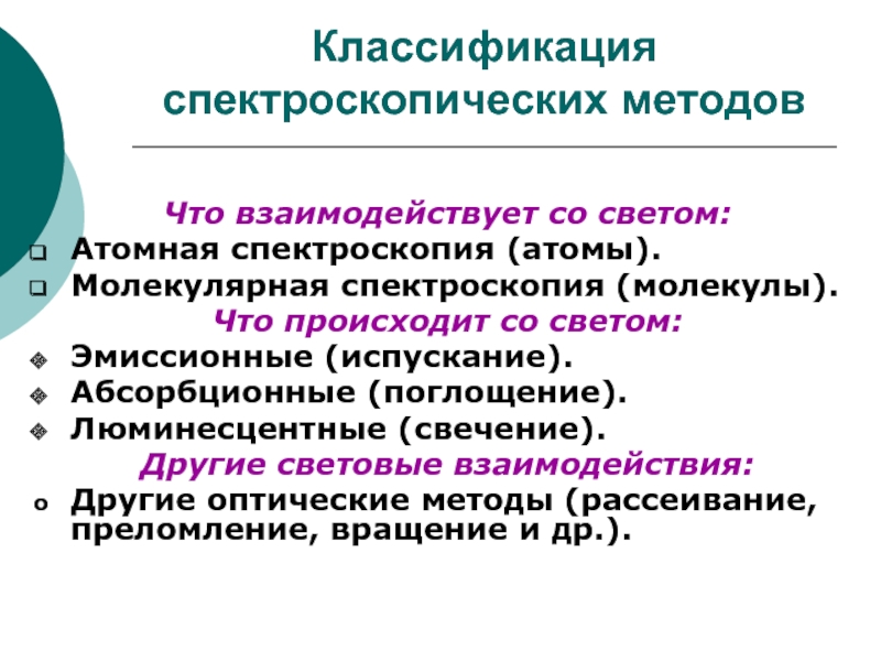 Презентация молекулярная спектроскопия