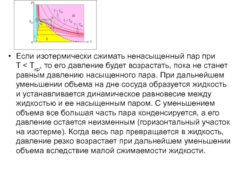 Сухой пар. Давление ненасыщенный пар. Давление насыщенного пара на изотерме. Давление насыщенного пара при уменьшении объема. Пар изотермически сжали.