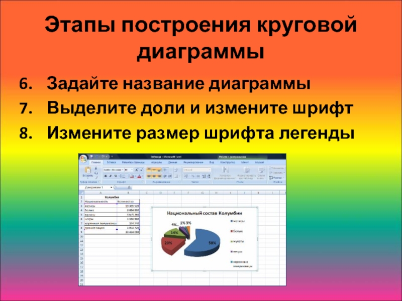 Как изменить легенду в круговой диаграмме