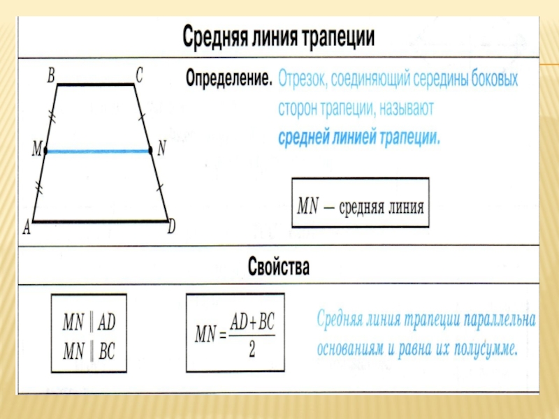 Самостоятельная работа средняя линия трапеции 8 класс. Средняя линия трапеции по боковым сторонам. Формула площади трапеции через среднюю линию. Формула средней линии трапеции через основания. Формула средней линии трапеции через высоту.