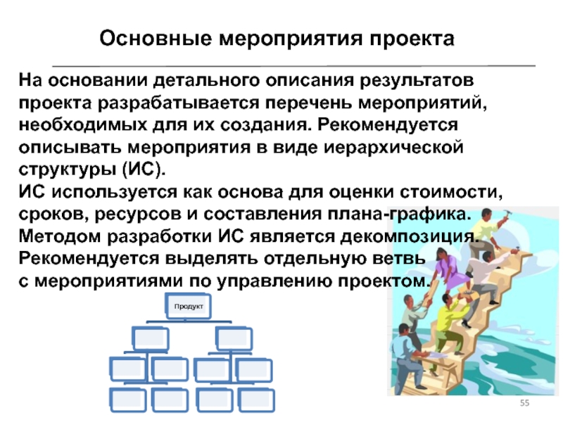 Описание результата проекта