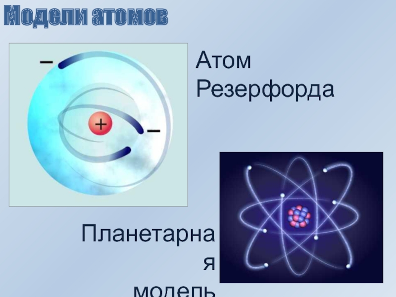 Опыты резерфорда и планетарная модель атома конспект. Планетарная модель атома Резерфорда. Опыты Резерфорда планетарная модель атома. Модель атома Резерфорда рисунок. Резерфорд радиоактивность модель атома.