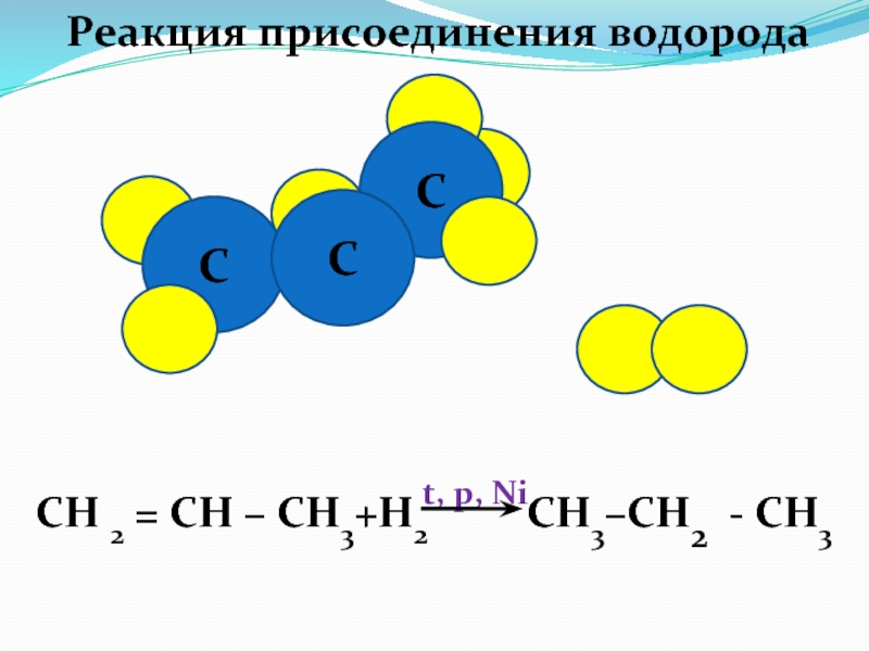 Реакция присоединения водорода. C ni реакция. Ch3cooh.