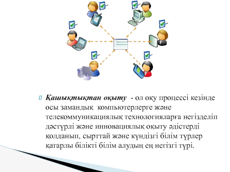 Компьютерлік оқыту технологиясы презентация