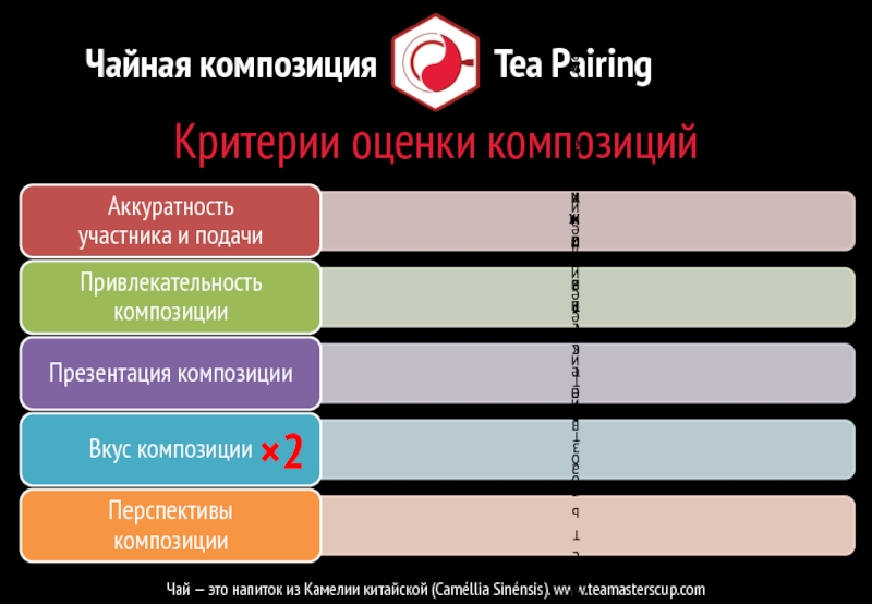 TMC_Presentation_Russian_Extra Критерии оценки композицийЧай — это напиток из Камелии китайской (Caméllia Sinénsis). www.teamasterscup.comЧайная композицияTea Pairing×2 Критерии оценки композицийЧай — это напиток из Камелии китайской (Caméllia Sinénsis). www.teamasterscup.comЧайная композицияTea Pairing×2