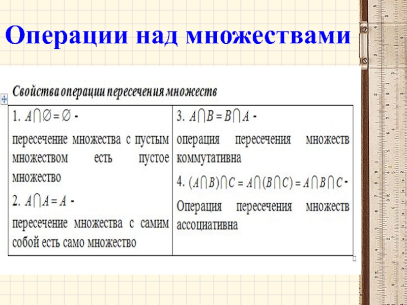 Реферат: Свойства операций над множествами