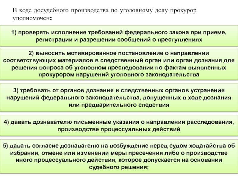 Какие меры предпринимает руководство розничной группы x5 для устранения выявленных проблем