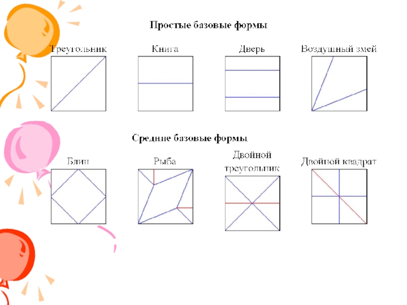 Базовые формы оригами для дошкольников схемы