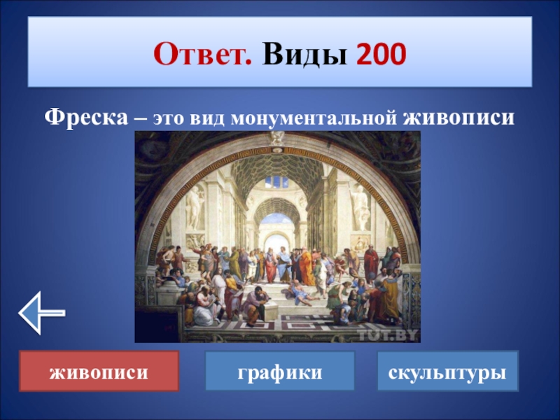 Живописи ответы. Викторина живопись. Викторина по картинам. Викторина по живописи. Викторина по живописи с ответами.