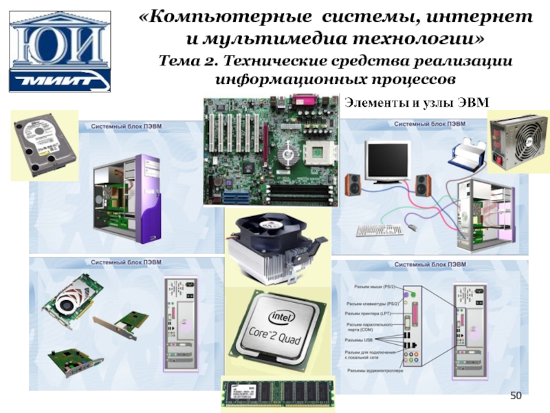 Система пк. Система компьютера. Аппаратно-технические средства. Компьютер вычислительной системами это. Техническая система компьютера.