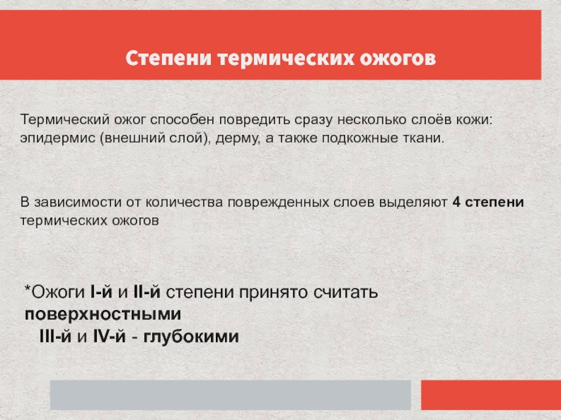 Термический ожог 2 степени карта вызова скорой помощи