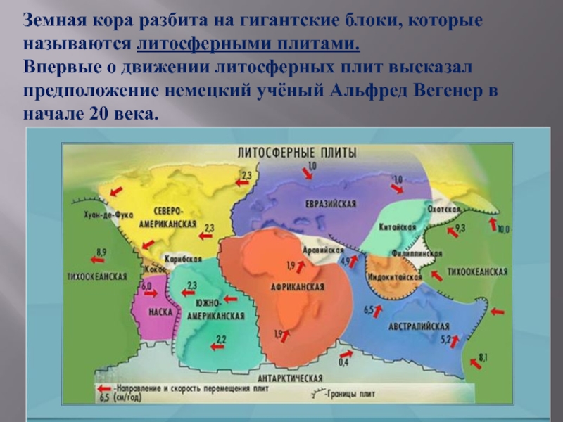 Плиты литосферы. Литосферные плиты Южного полушария. Литосферные плиты земной коры. Движение литосферных плит в Атлантическом океане. Названия крупнейших литосферных плит.