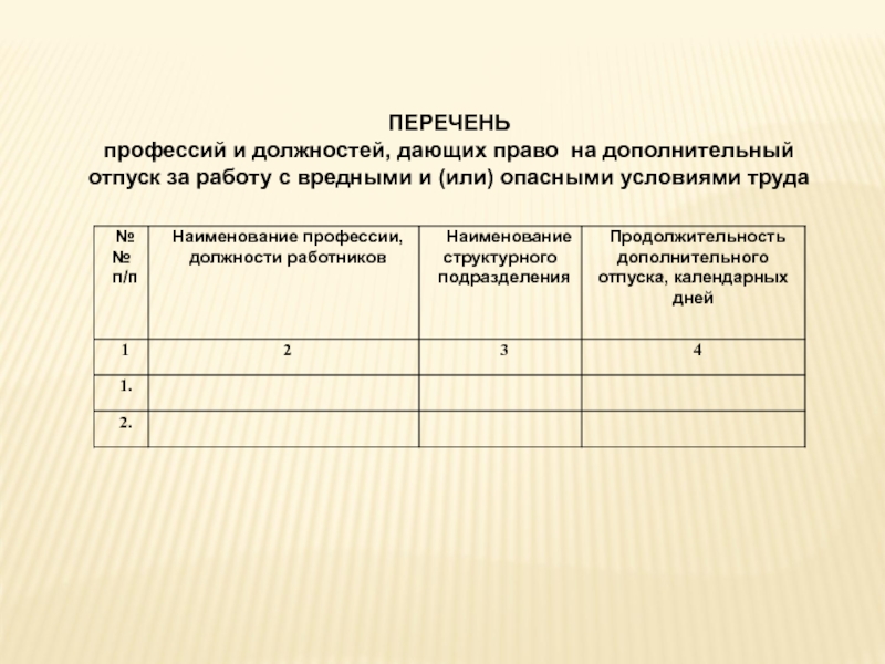 Перечень рабочих должностей. Перечень должностей. Перечень должностей работников. Список профессий и должностей. Наименование профессии должности.