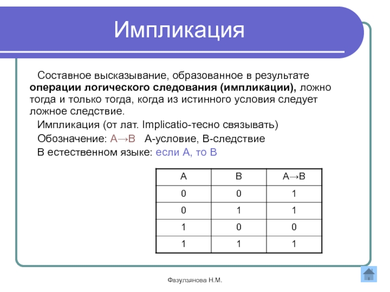 Импликация в информатике