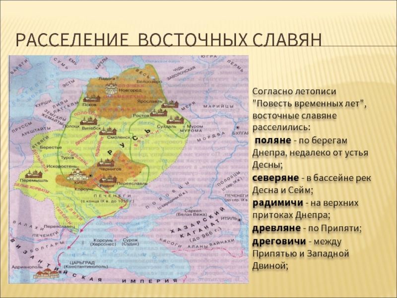 Повесть временных лет о расселении славян