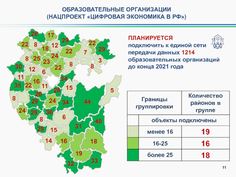 Национальные проекты башкортостан