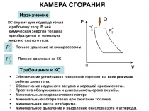 КАМЕРА СГОРАНИЯ
Назначение
КС служит для подвода тепла
к рабочему телу. В